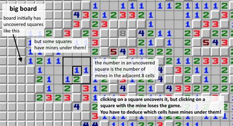 Minesweeper solver .